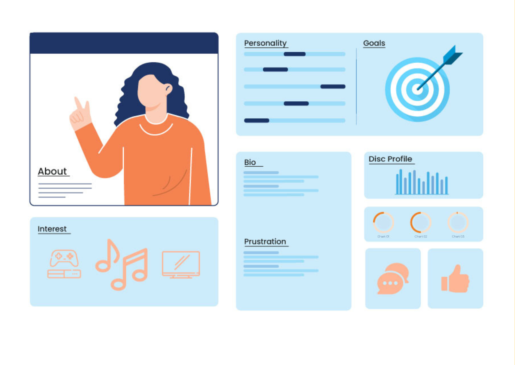 طراحی پرسونای مشتری